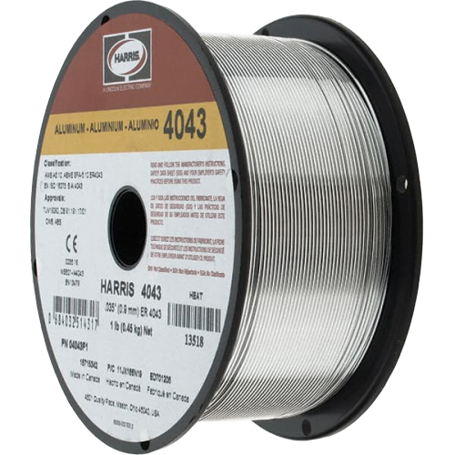 Mig Wire - Harris Products